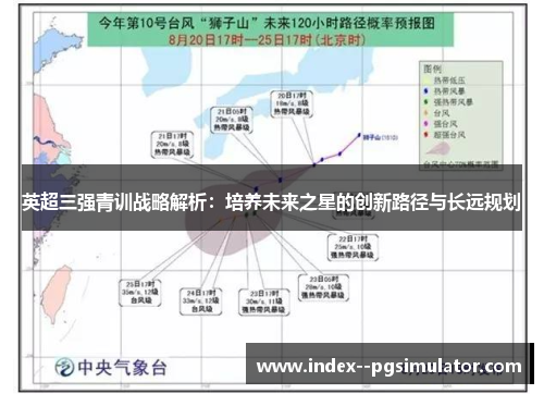 英超三强青训战略解析：培养未来之星的创新路径与长远规划