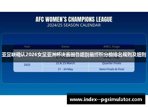 亚足联确认2026女足亚洲杯决赛圈各组别最终积分榜排名规则及细则